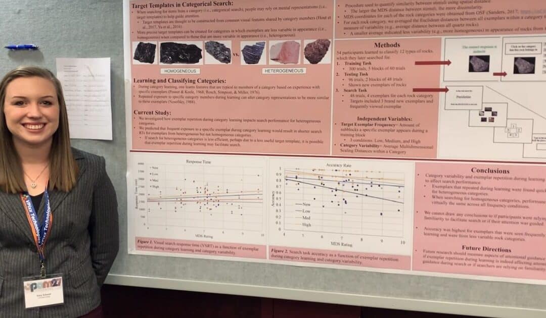 Kory Scherer ’19 presents research at internationl conference for cognitive psychology – Carthage College