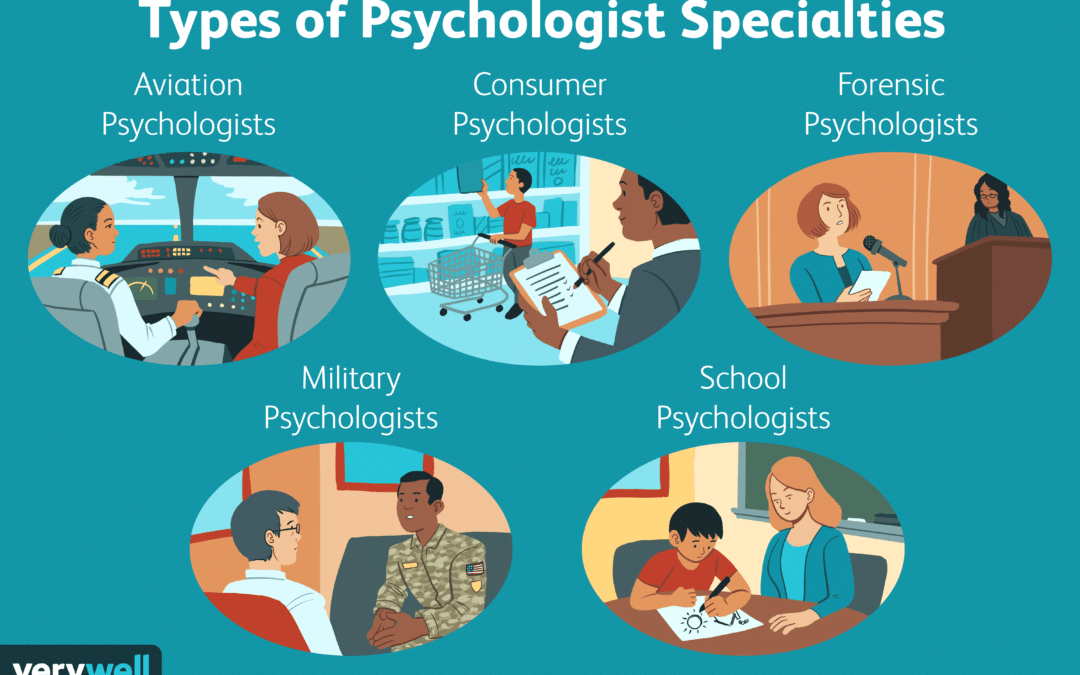 20 Psychologist Specialties and Job Descriptions – Verywell Mind