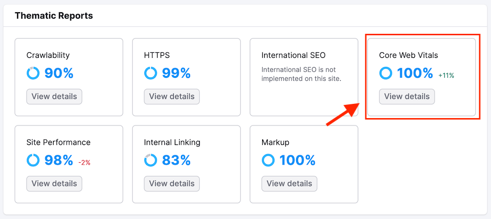 CWV Widget - Semrush Site Audit Report