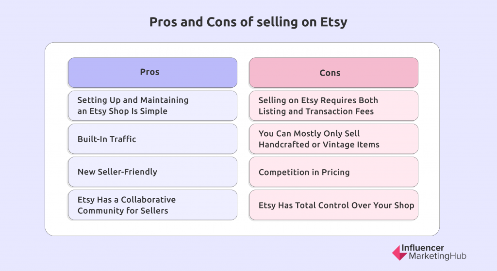 pros and cons of selling on etsy